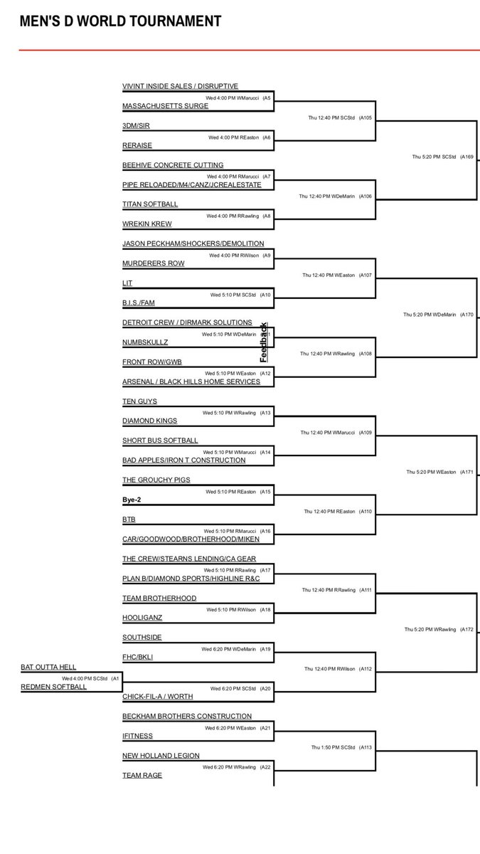 USSSASlowpitch's tweet image. The Men’s D World Series starts today... 4pm to be exact! 

You can watch ALL the action LIVE!

💻: usssalive.com/live/6mqtuxs3/…

Find out what field your team is playing on below! 
#usssaslowpitch #playusssa #usssaworlds