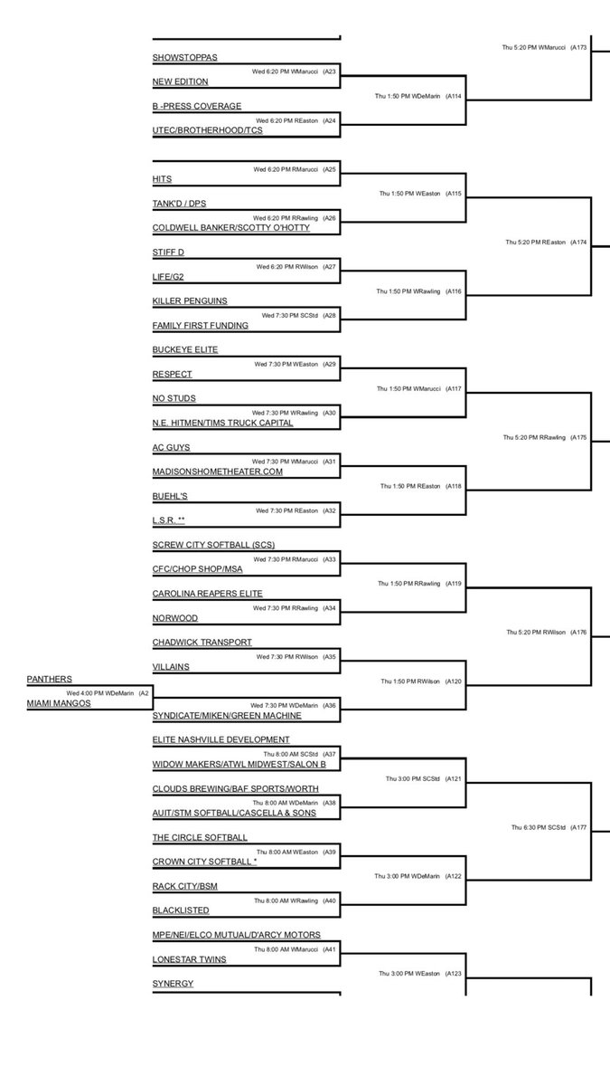 USSSASlowpitch's tweet image. The Men’s D World Series starts today... 4pm to be exact! 

You can watch ALL the action LIVE!

💻: usssalive.com/live/6mqtuxs3/…

Find out what field your team is playing on below! 
#usssaslowpitch #playusssa #usssaworlds
