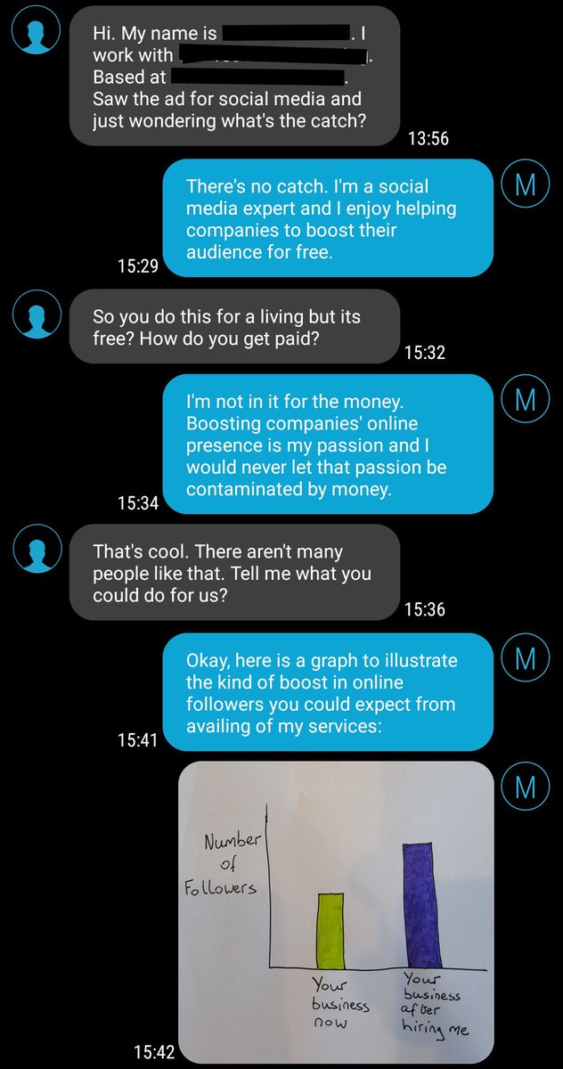 Michael1979's tweet image. Almost got a new job today