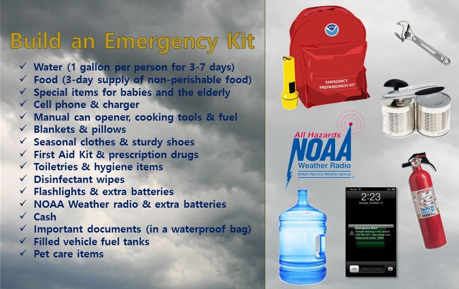 NCEmergency's tweet photo. Have your emergency kit ready by TONIGHT, before #HurricaneFlorence makes landfall. Most importantly, make sure your kit has plenty of water, food, medications and pet necessities. Here's a helpful checklist. #FlorenceNC https://t.co/qOMYgM0Oc9