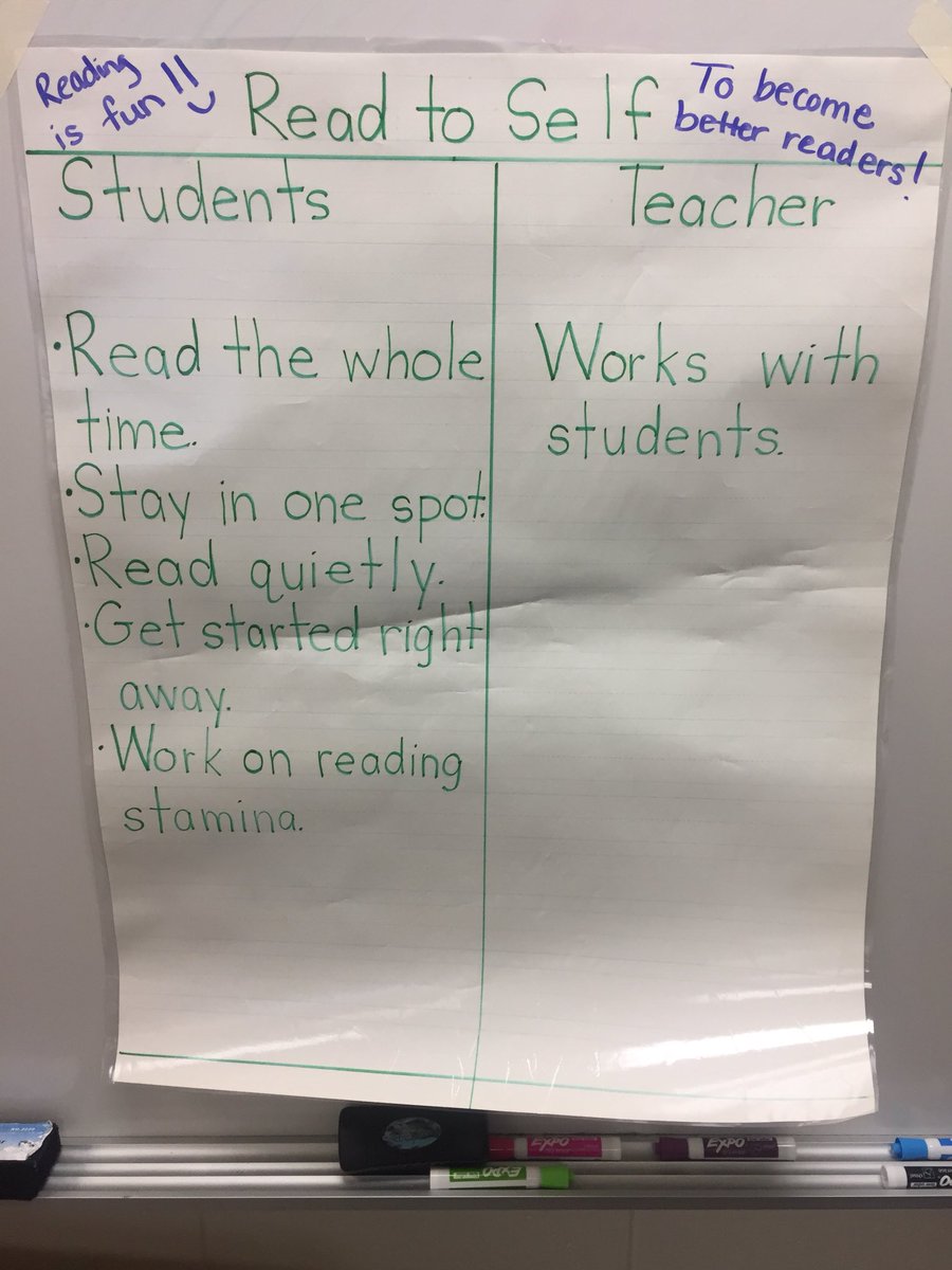MrsMillerNPSD's tweet photo. Today we practiced our first #daily5 center Read to Self. The students did a great job! Afterwards we did think-pair-share with a partner to reflect on our learning and discuss what went well and what we can improve on next time. #reflectonlearning #PennDelcoproud @ParksideES https://t.co/A6UMtev3Xi