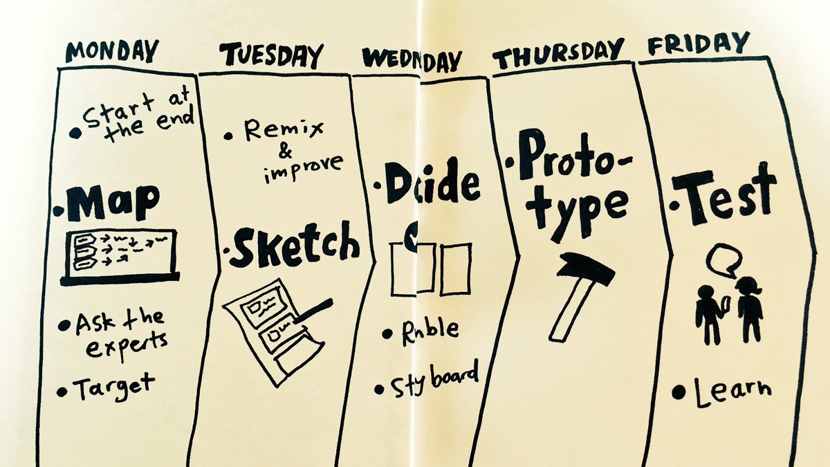 Hannah Levinson tweet media