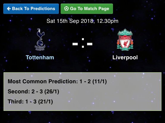 PremdiApp's tweet photo. Spurs v Liverpool 12:30pm Sat

Spurs won this fixture last time but a Liverpool win is the most common prediction. The bookies have it even.

Most common prediction: 1 - 2

#TOTLIV 

https://t.co/IjpDs6dYV0 https://t.co/Ra4KNG9U0q