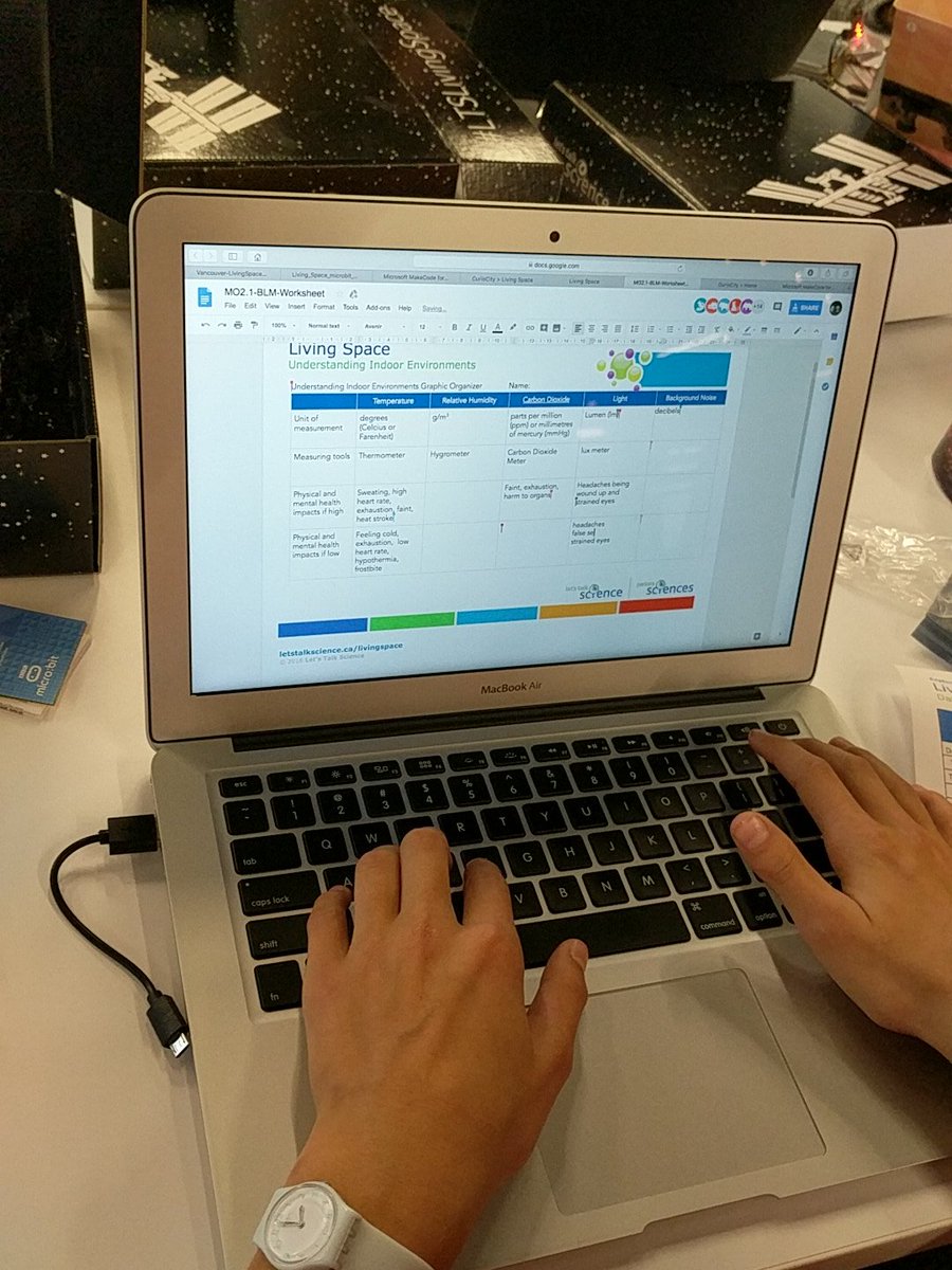 16laura16laura's tweet image. Learning together and working together in a shared document about Living in Space. #vsblearns #FCLedu #CanCodes #sap4good #LTSLivingSpace