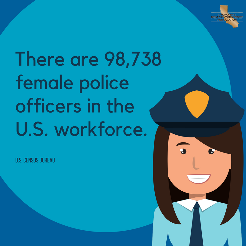 Kudos to all the women in policing on #NationalPoliceWomansDay!
