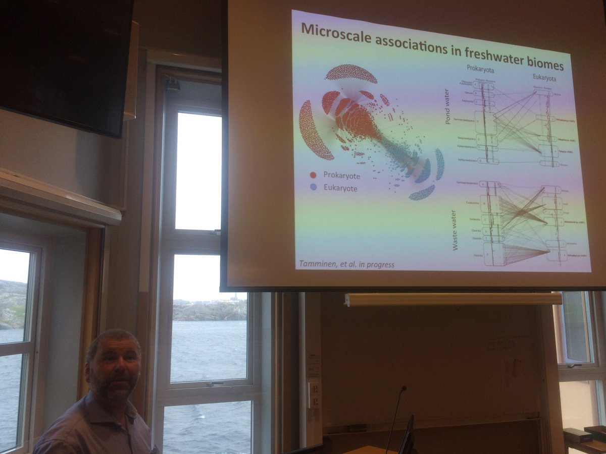 NCorcoll's tweet image. Great talks from all our speakers about #metagenomics #metatranscriptomics #metaproteomics &amp;amp; #metabolomics in #biofilm &amp;amp; #microbial communities for environnental research! Very inspiring!