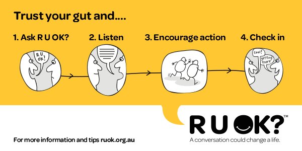 Life doesn't clock off when your employees clock on, so today we support <a href="/ruokday/">Old R U OK? account (please use @ruokanyday)</a>. Participate today &amp; every day with the 4 #RUOK steps. #RUOKDay #RUOKEveryday #ConvoConvoy