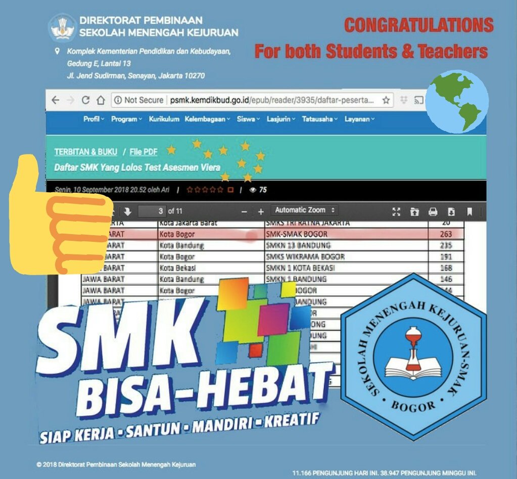 The list reveals 263 of our #senior #students <a href="/goSMAKBO/">SMK-SMAKBo</a> will  be taking the #toeicSMK organized by @ditpsmk because they did so well on their #viera #assessments 
#Congratulations #smkbisahebat
