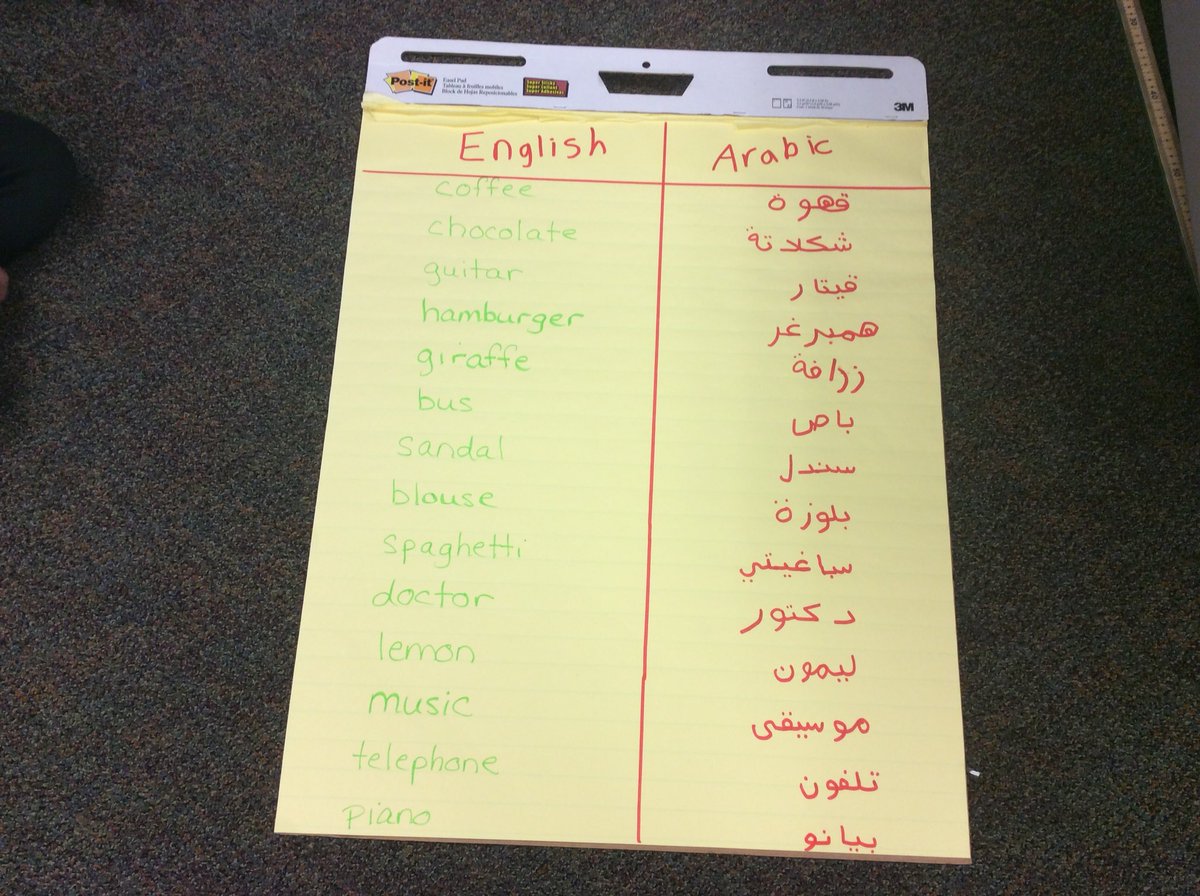 Carly Spina (@mrsspinasclass) on Twitter photo Love the way <a href="/HoffmanHornet/">Hoffman School</a> EL teachers effectively engage in native language usage through the use of cognates while building vocabulary! Our languages are beautiful & so important to our identity! #WeareD34 Love the way <a href="/HoffmanHornet/">Hoffman School</a> EL teachers effectively engage in native language usage through the use of cognates while building vocabulary! Our languages are beautiful & so important to our identity! #WeareD34