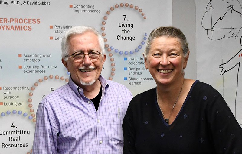 TheGroveConsult's tweet image. New article by @DavidSibbet &amp;amp; @GiselaWendling about their book Visual Consulting: Designing &amp;amp; Leading Change, coming soon:   tinyurl.com/yc4gszfe     #VisualConsulting    #VisualFacilitation   #VisualFacilitationSeries