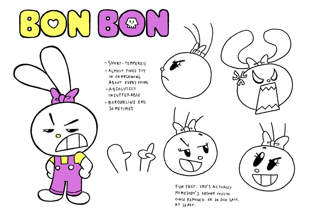 Woah hey it's been a while since I showed off some new characters for Rhapsody in Toon so check out these shitheads