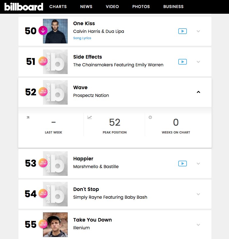 Prospectz Nation tweet media