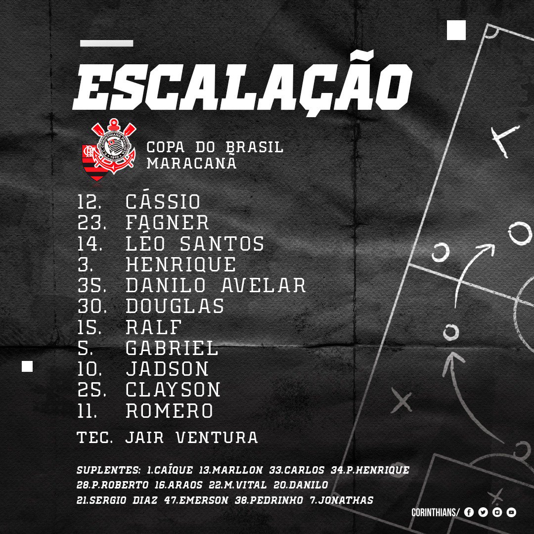 Confira a escalação do Corinthians para o duelo contra o Flamengo