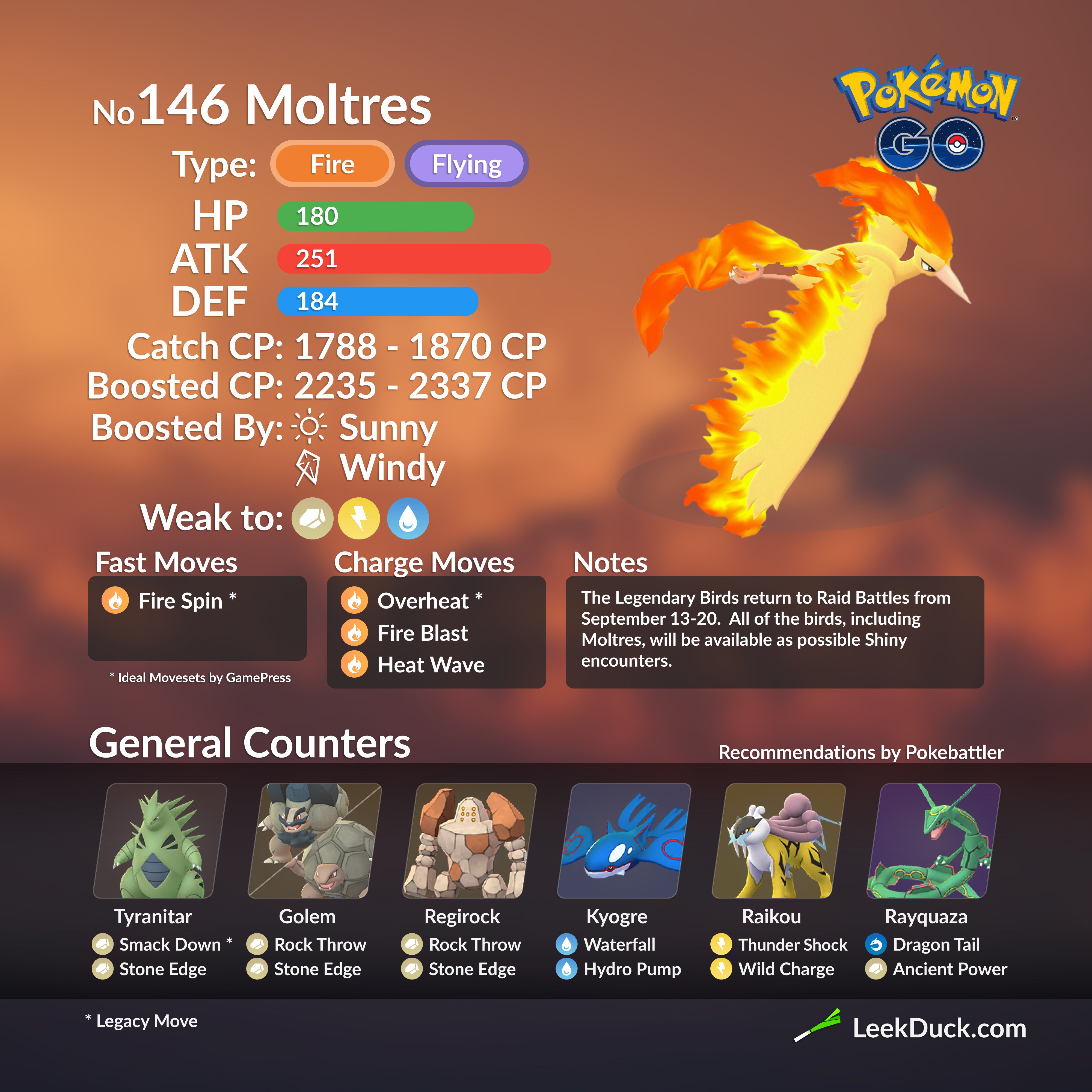 Zapdos Counters - Pokemon GO Pokebattler