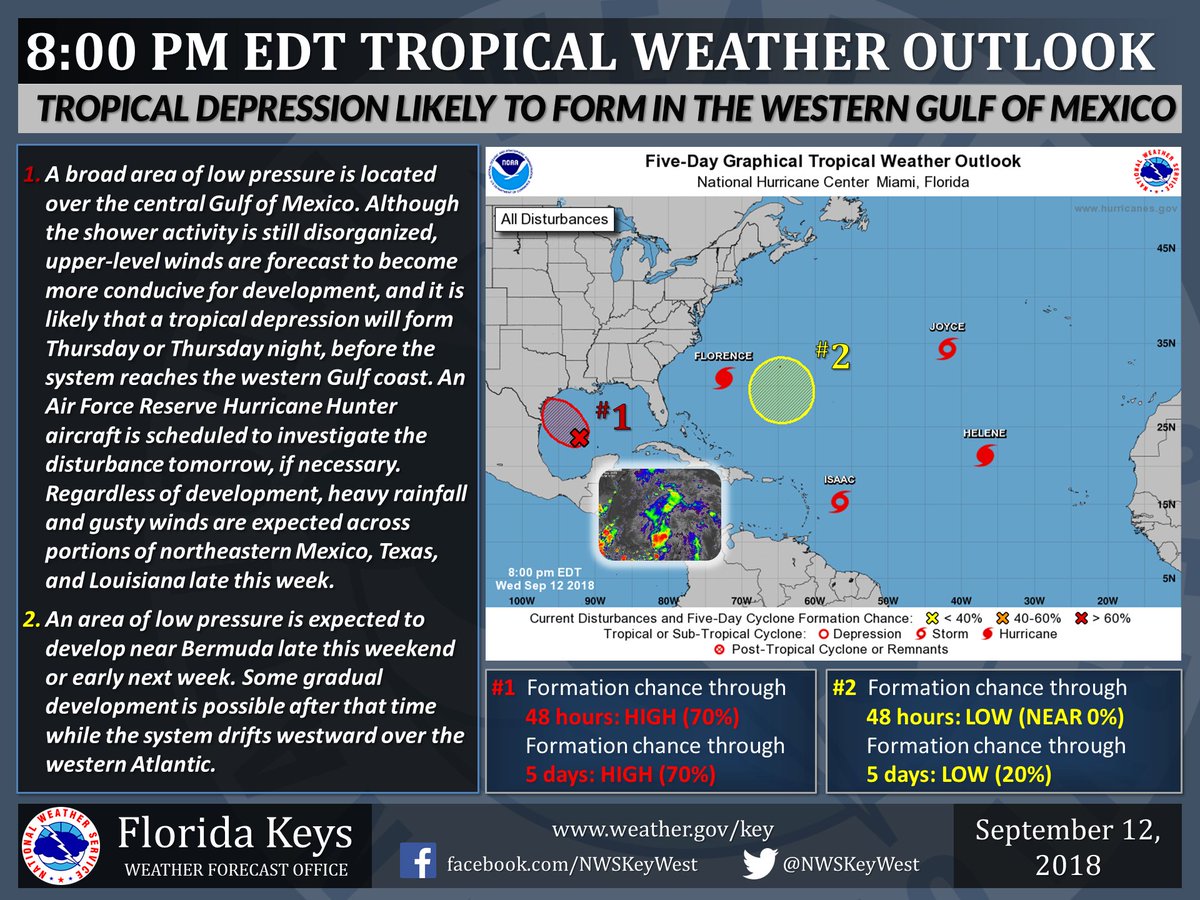 NWS Key West on Twitter "8 PM Tropical Weather Outlook The NHC is monitoring two areas for