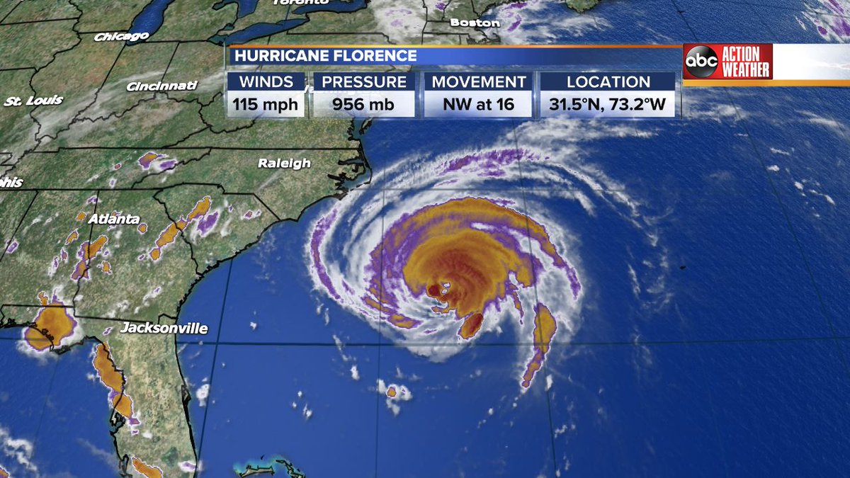Abc Action News On Twitter Tracking The Tropics Hurricane Florence Weakens Slightly As It Continues Toward The Carolina Coastal Areas Latest Update From National Hurricane Center Https T Co 9xrwrpyeod Https T Co Gwv4bb0wjk