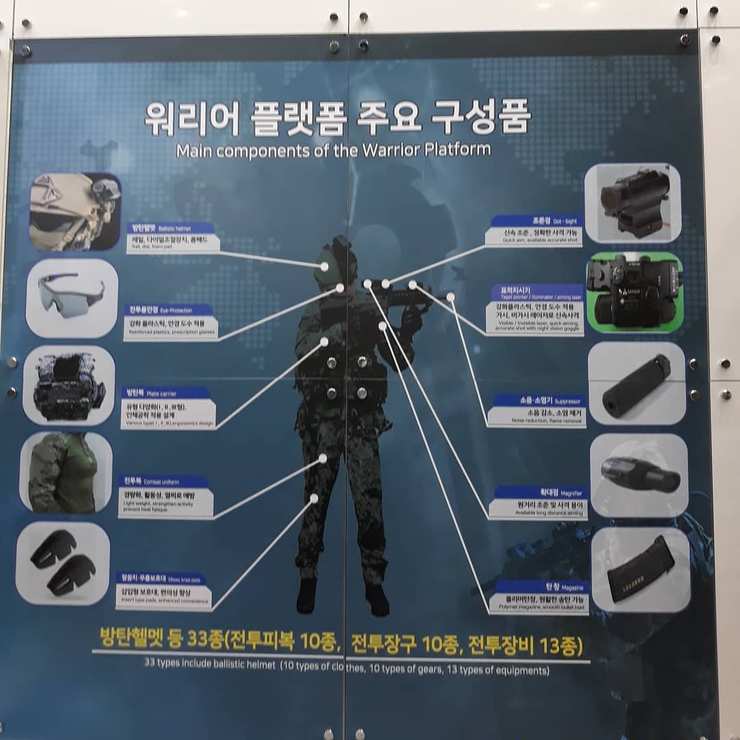 На выставке вооружений DX Korea 2018 в Сеуле На выставке вооружений DX Korea 2018 в Сеуле вооружений, Korea, Оригинал, городе, войск, сухопутных, выставка, международная, открылась, Южной, Кореи, коллеги , столице, сентября, Сеуле, выставке, dambiev, Defense