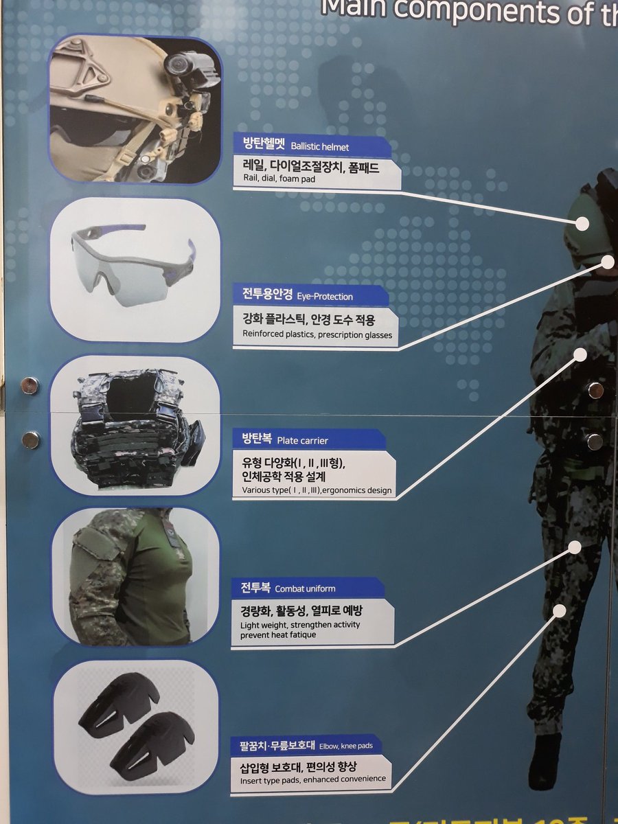 На выставке вооружений DX Korea 2018 в Сеуле На выставке вооружений DX Korea 2018 в Сеуле вооружений, Korea, Оригинал, городе, войск, сухопутных, выставка, международная, открылась, Южной, Кореи, коллеги , столице, сентября, Сеуле, выставке, dambiev, Defense