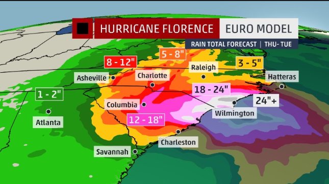 In 24 hours we will be in the first quarter of a historic hurricane.  As stressful as this is, I hope all of you obeyed the evacuation order, prepared your homes, and your families are safe.  The rainfall forecasts below could exceed state records in North and South Carolina.