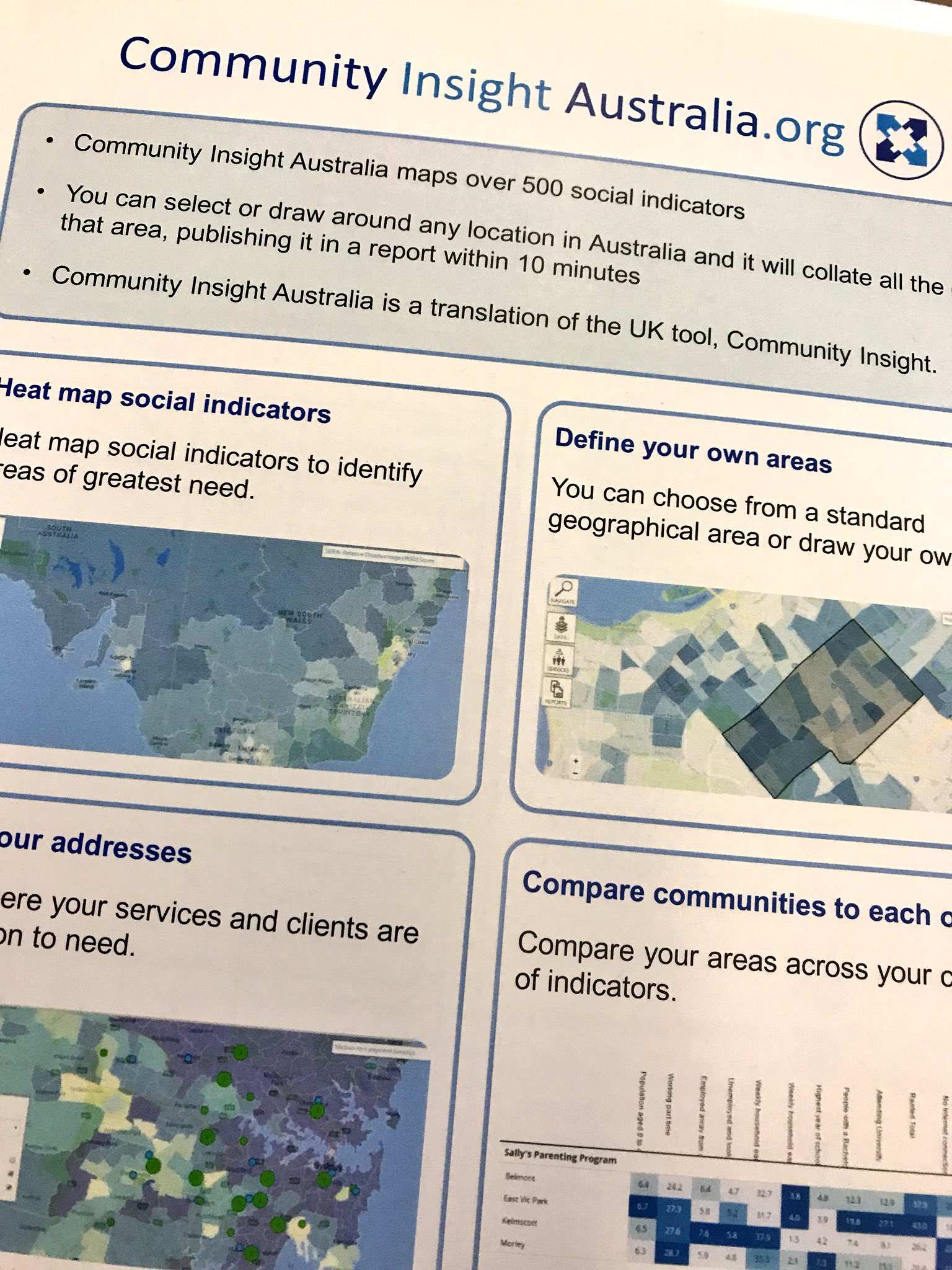 Claire Stokes on Twitter: 