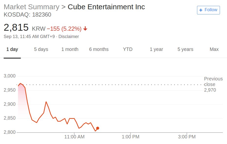 ultseul's tweet image. RETRO SEXY MUSIC