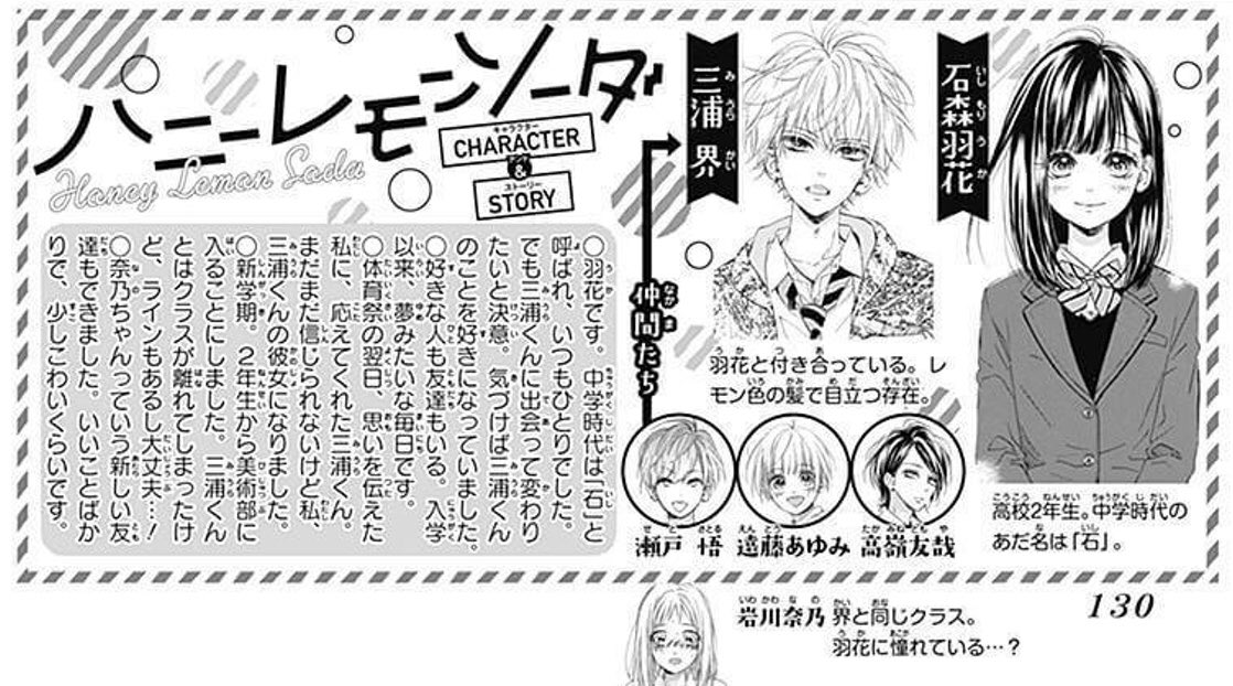 りぼん編集部 りぼん 10月号 累計100万部突破 人気ぶっちぎり ハニーレモンソーダ は34話目 奈乃ちゃんという新しい友達ができてうれしい羽花だけど 村田真優 ハニレモ