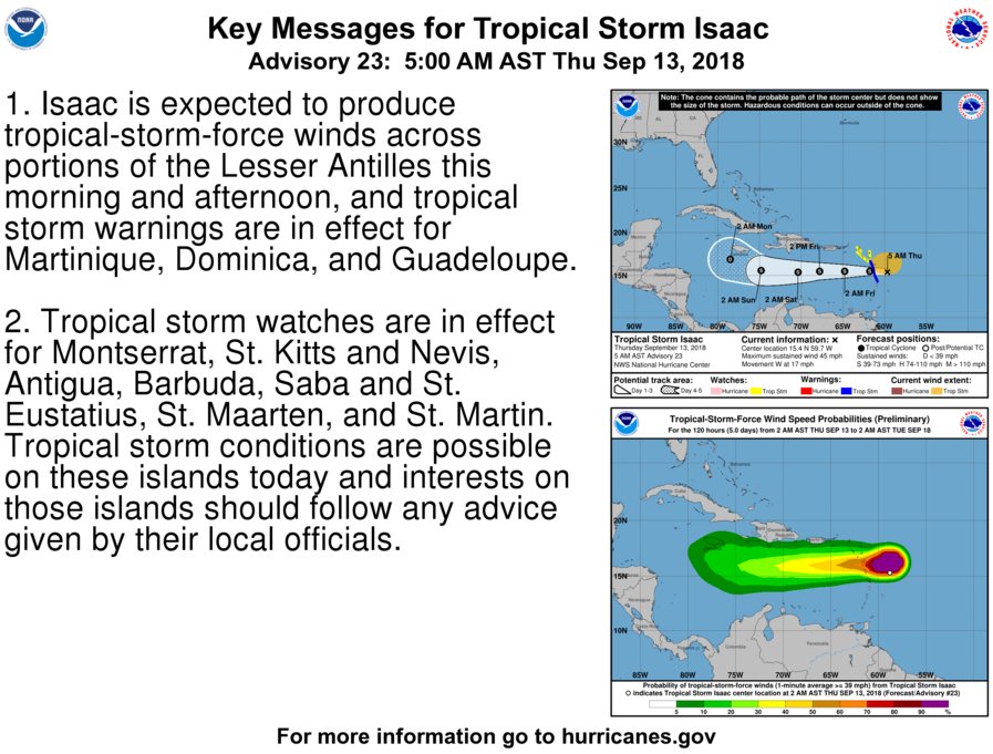 NHC_Atlantic tweet picture
