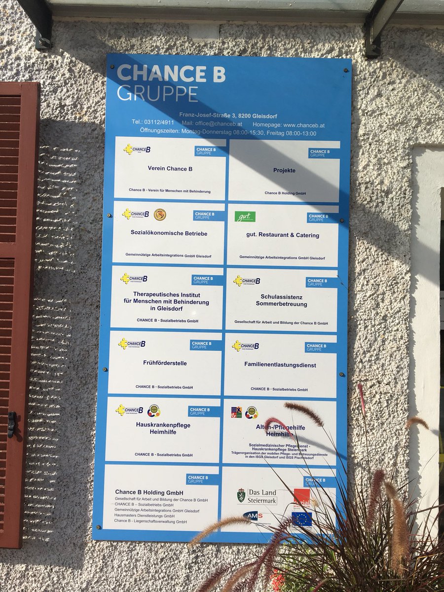 MassimoCanalicc's tweet image. 2nd @FARMID_PROJECT meeting in Gleisdorf, Austria, with presentations on #IO2 national #casestudies after #IO1 national #guidelines presented during the #KoM in Naklo, Slovenia