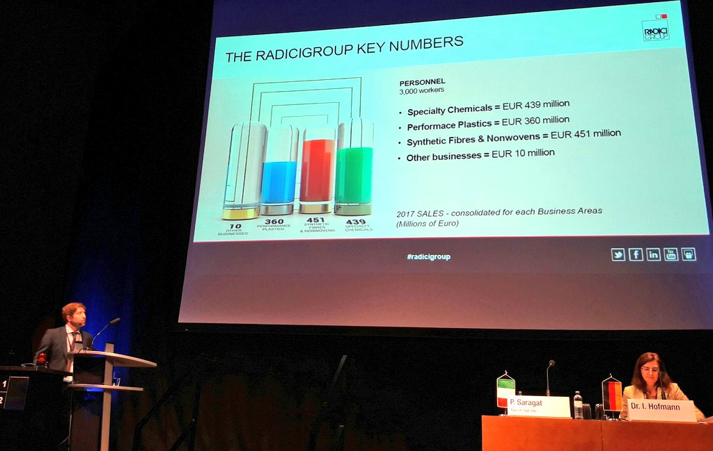 RadiciGroup's tweet photo. Today at 57th Dornbirn Global Fiber Congress Piero Saragat, Product Manager – Automotive at #RadiciGroup #PerformanceYarn talks about #carpeting evolution driven by #Automotive industry mega trends https://t.co/Enekj4spc8
