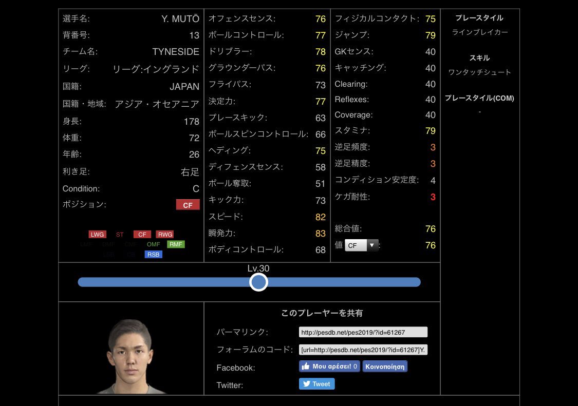 日本代表japan Al Twitter ウイイレ19金銀日本選手全貌part4 久保裕也 原口元気 武藤嘉紀 酒井高徳 T Co Vcdocmpxzv Twitter