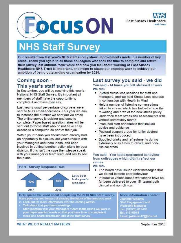 #NHSSurvey It may only feel like yesterday that you completed your NHS staff survey but how you feel about working @ESHTNHS is really important to us all. Please start that conversation about how important it is that you 'Have your Say for 2018'! #YousaidWedid
#yourvoice