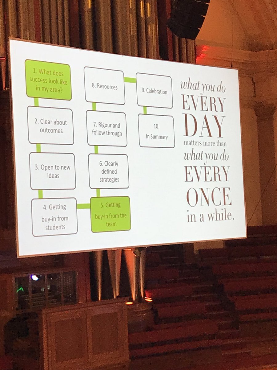 SeeHearTeach's tweet photo. Marie Adams from @Hope_Academy @pixlclub on their staff transformation from "Fun bus" to clear pathways to success. Such happy memories of our @seehearvote project there last year. https://t.co/SoC2MpJm7I