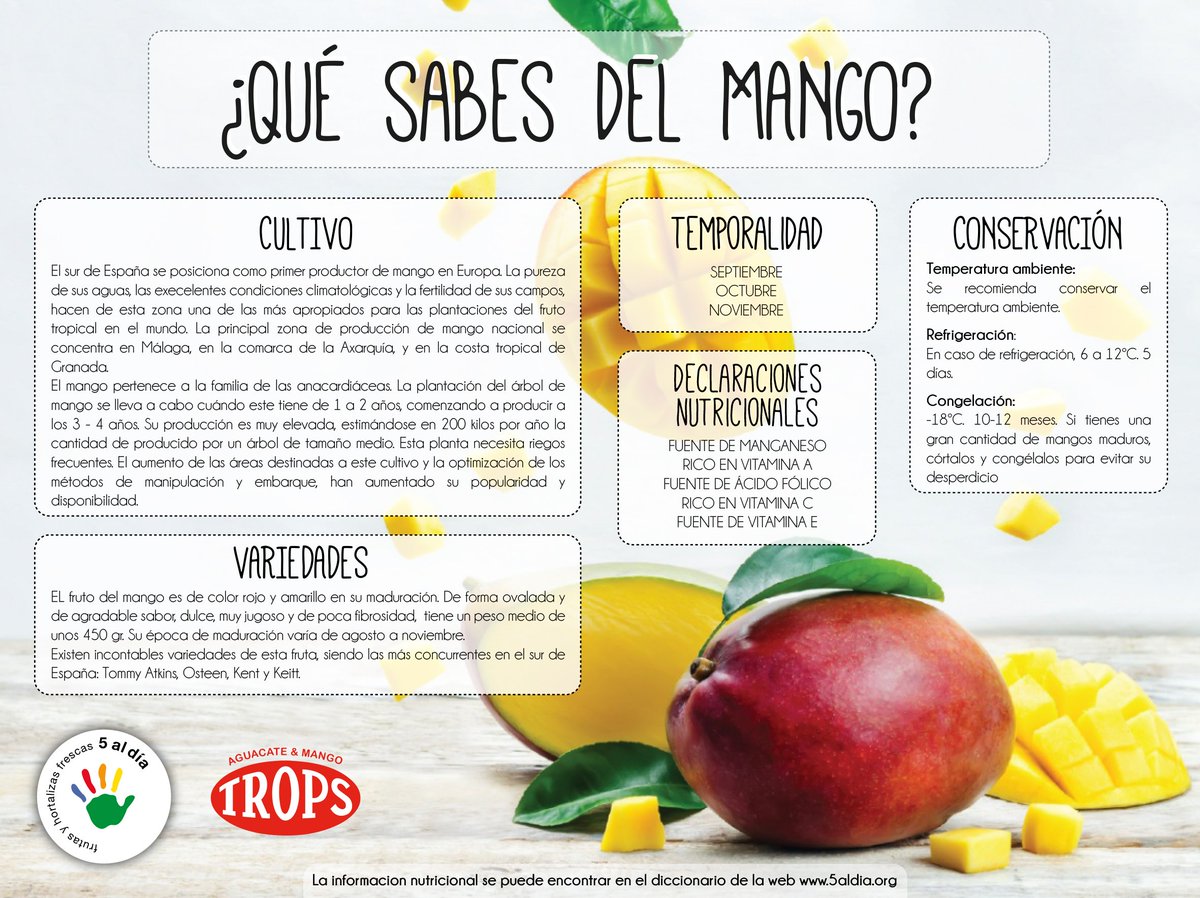 historia También abrigo 5 al día on Twitter: "En plena #temporada del #mango 🧡 conoce algo más  sobre esta #deliciosa #fruta 😋 #Infórmatecon5aldía @fTROPS  https://t.co/Sh5cDbf2WR" / Twitter