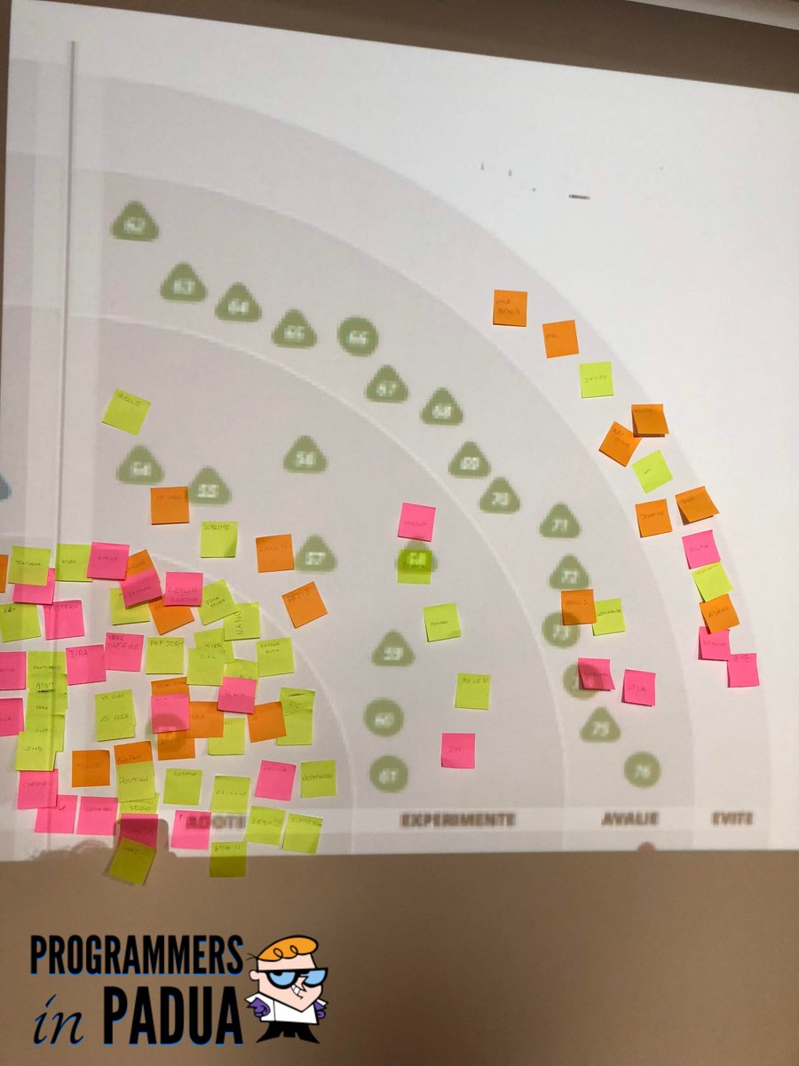 Programmers in Padua tweet media