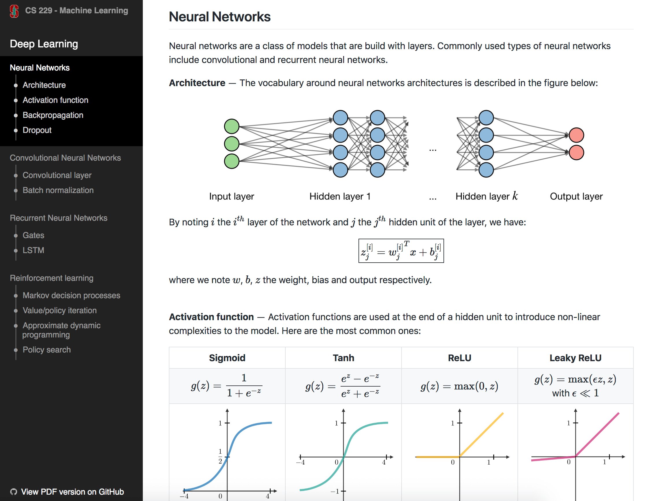 Machine learning a to z github 2025