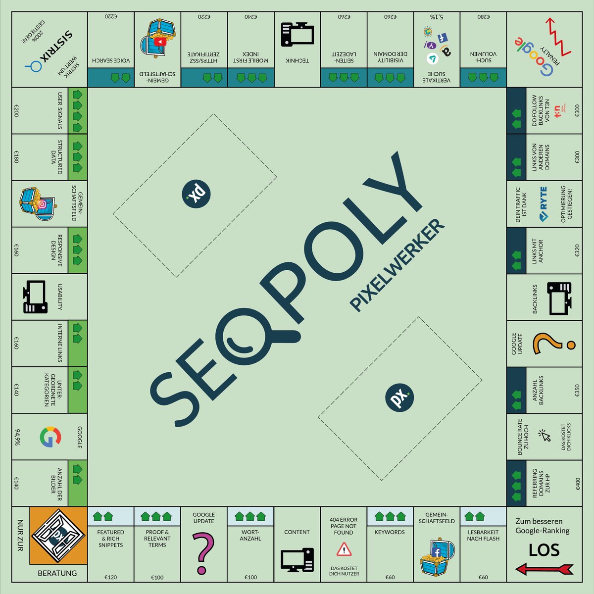 Pixelwerker_de's tweet photo. SEOPOLY – #suchmaschinenoptimierung spielerisch erklärt. Hier erfahrt Ihr, was bei der #seo wirklich zählt! 🎲#seopoly #agentur #agencylife @sistrix @t3n @Ryte_DE

Das Spielfeld + Anleitung findet Ihr unter https://t.co/ROALhIikgu https://t.co/Qtrdjlxpmp