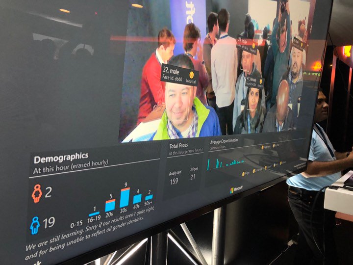 MicrosoftSA's tweet photo. The only limit to the power of Azure is your imagination. By analyzing a crowd in real time we're able to generate statistics around the demographics of the attendees. #FutureSummitZA https://t.co/N2xficLAic