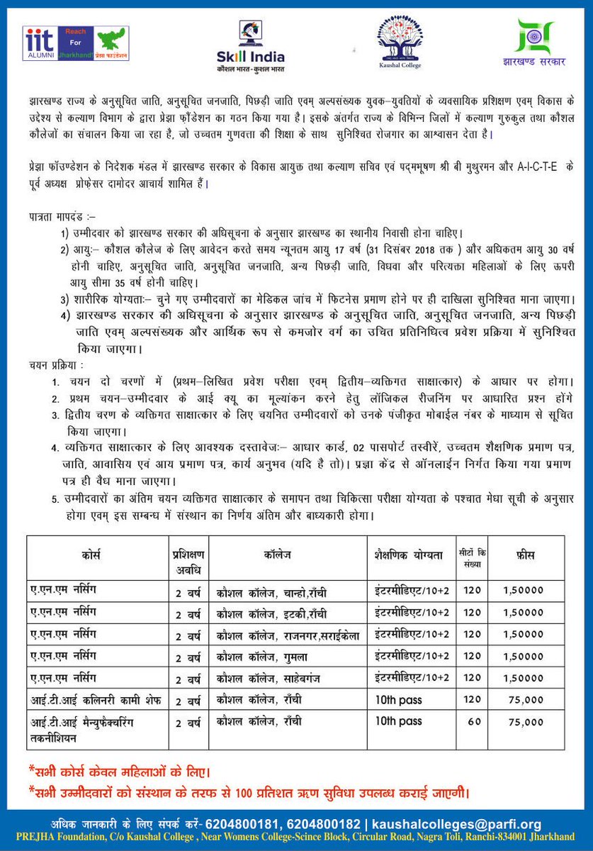 Bishnu C Parida tweet media