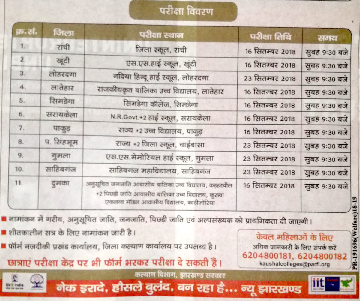 Bishnu C Parida tweet media