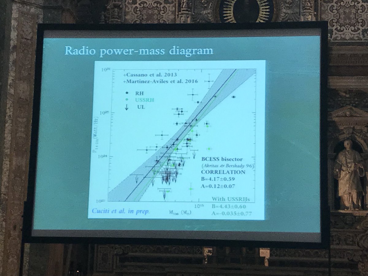 fabiogasta's tweet photo. Virginia Cuciti talks about the statistics of radio halos in a mass selected sample of clusters #cluster2NA #cluster2 https://t.co/kcs0kWBx9c