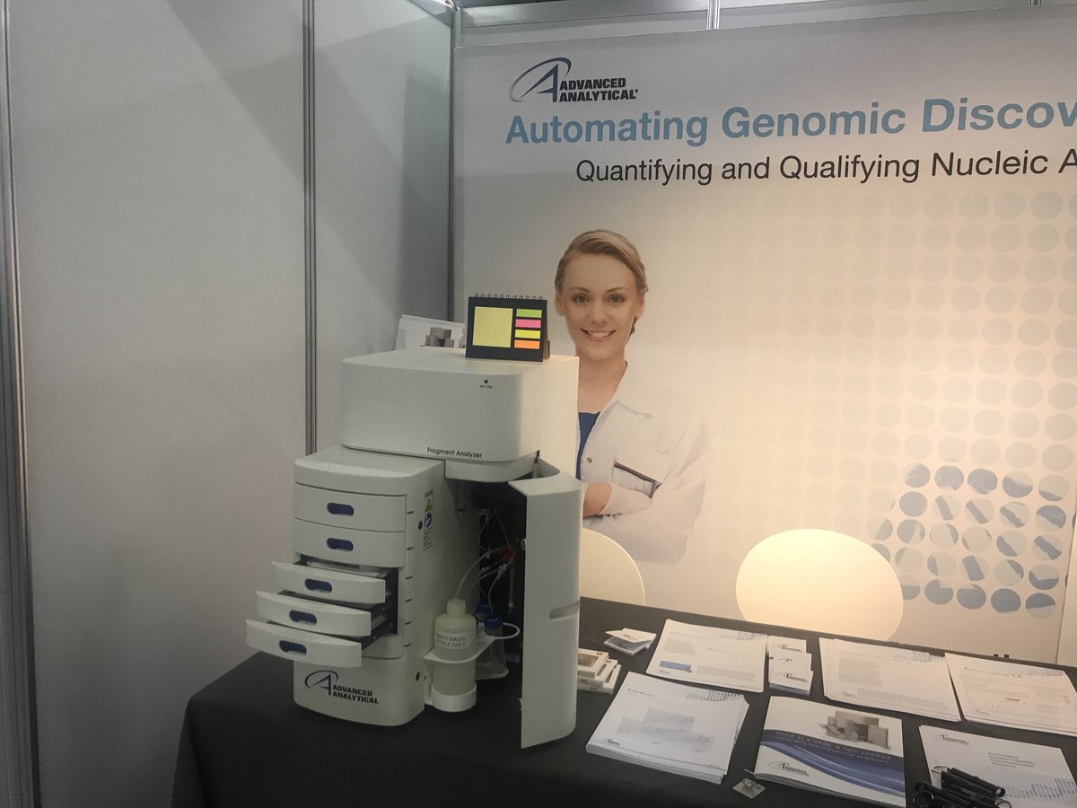 Advanced Analytical - A part of Agilent tweet media