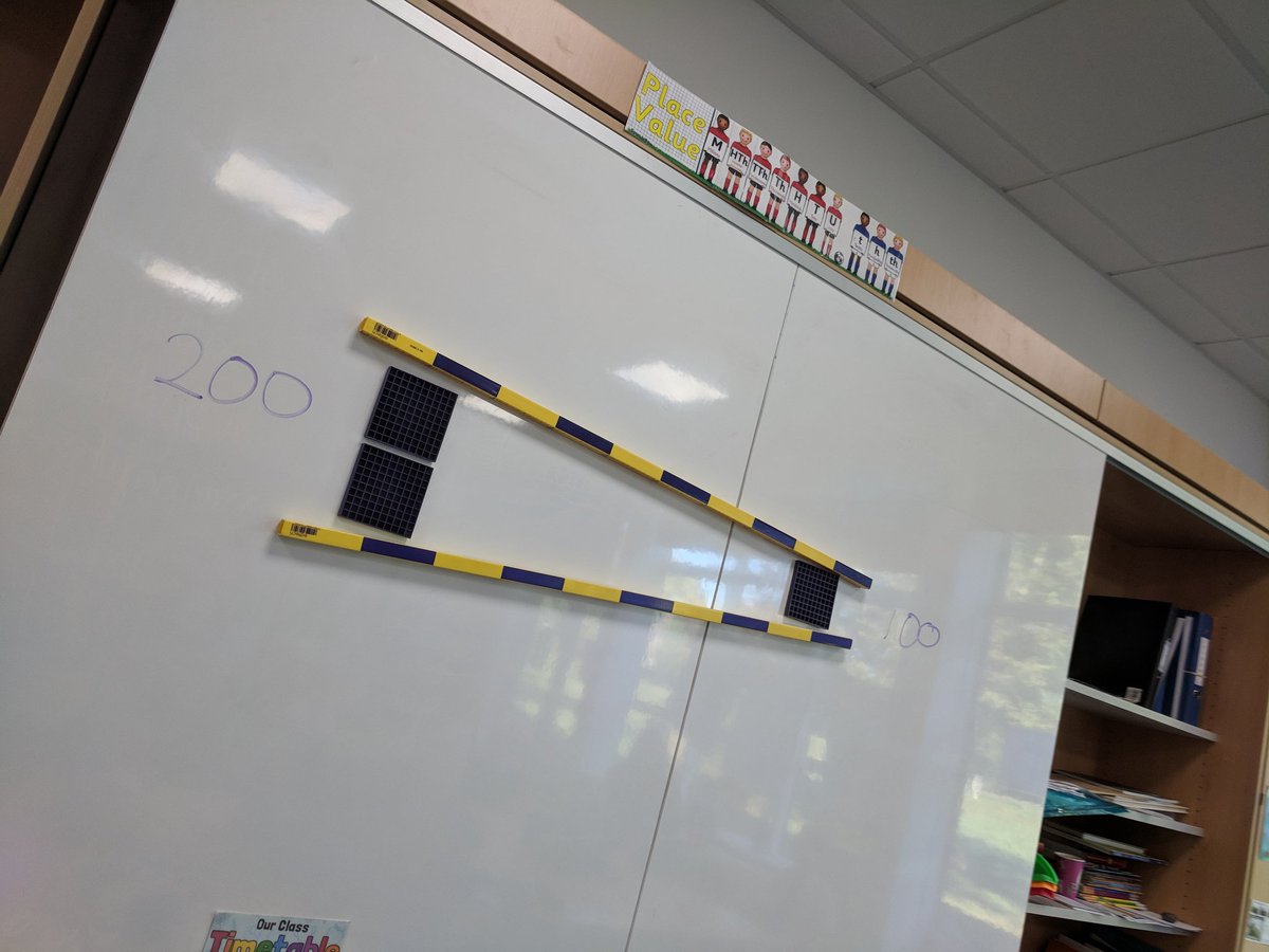 Mr_Keyte's tweet photo. A fun maths lesson this morning comparing numbers. This visual I was shown at a @WhiteRoseMaths session last year seemed to really help the children understand the symbols.

#maths https://t.co/yhivtCVnfm