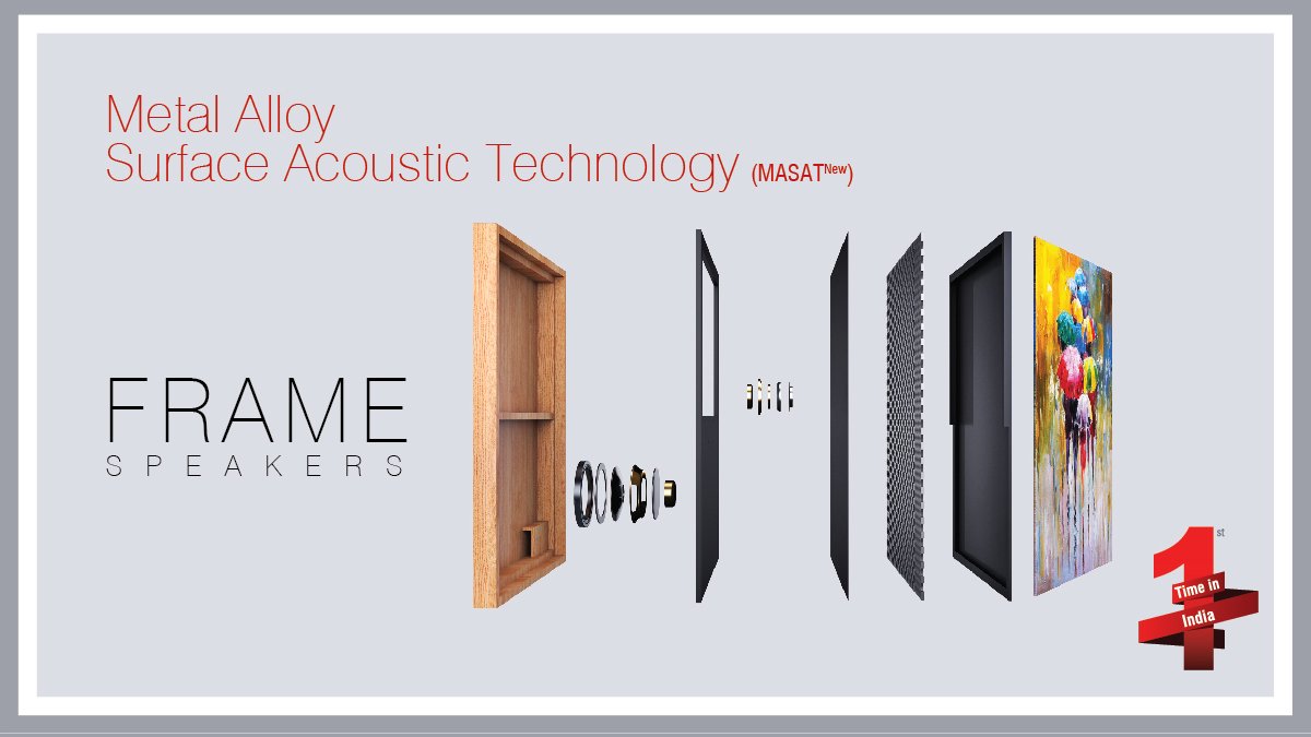 iball frame speaker