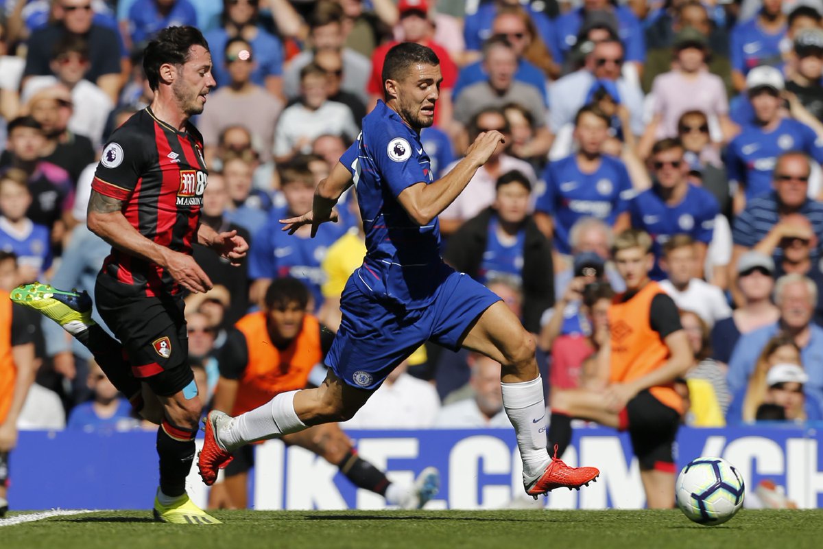 ChelseaFC's tweet photo. It remains goalless with 30 minutes on the clock... 

Keep pressing, lads! 💪

0-0 [30'] #CHEBOU https://t.co/oUFvAjT9Gb