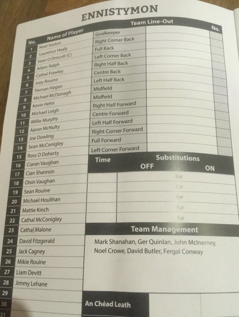 inisdiomainpeil's tweet photo. Panel as per programme today with one exception. Ross wears No30 as we retire the No15 jersey in honour of the late Michael O’Shea
#ripshea https://t.co/DQ5X3CgZFd