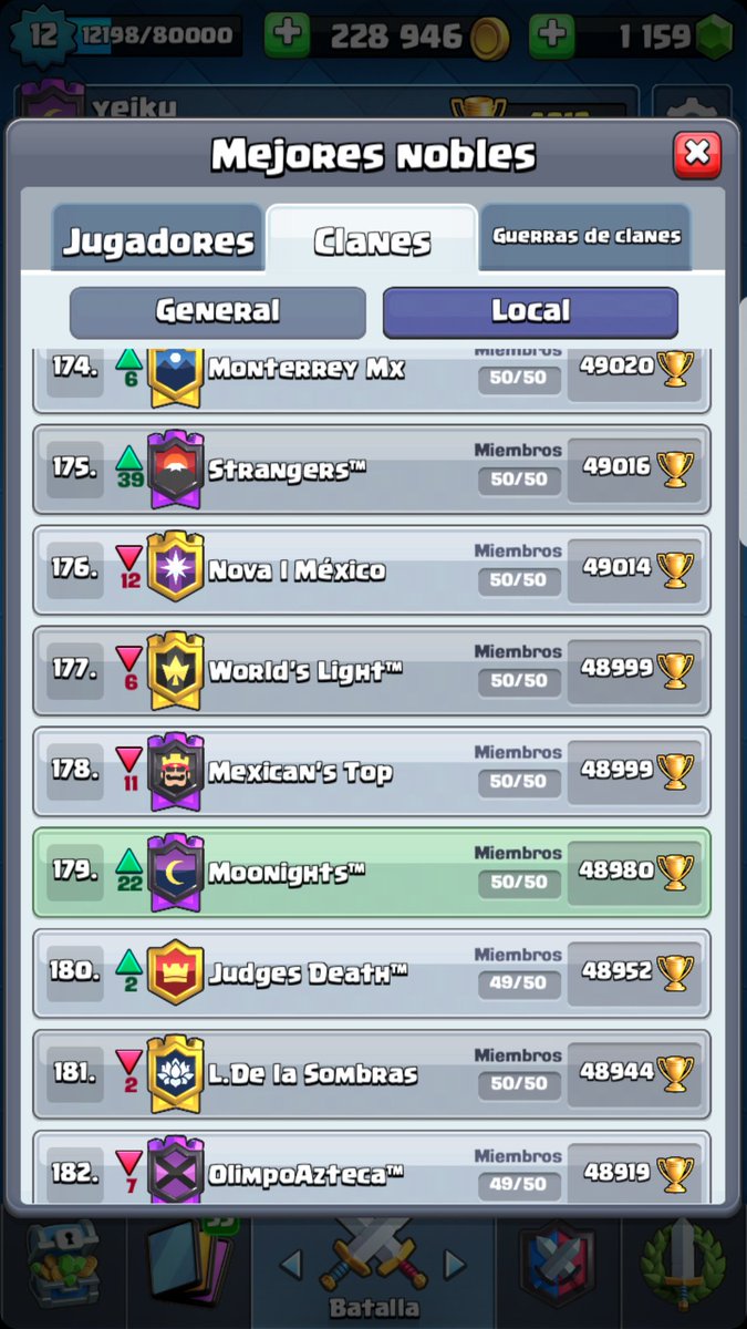 Seguimos subiendo en el top local gg chicos