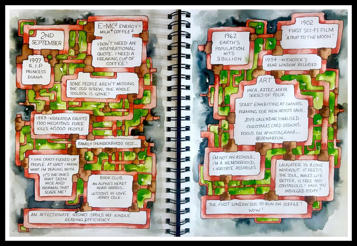 ZenArtUK's tweet photo. This weeks art journal. Pipes. #zenartuk #art #artist #newart #britishart #watercolour #ink #inkwash #artstudio #painting #design #loveart #journal #artanddesign #copper #artwork #artsy #artexhibition #illustration #creative #design #fineart #ukartist #originalart #artforsale https://t.co/Jiq4G7lN4b