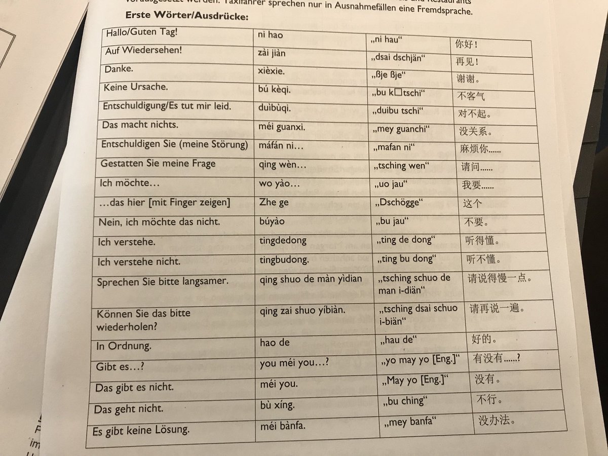 Dieter Janecek So Gleich Gehts Los Nach Peking Zur Vorbereitung Schnell Noch Chinesisch Lernen