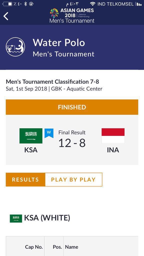 الف مبروك لأخضر #كرة_الماء <a href="/saudiwpf/">الاتحاد السعودي لكرة الماء</a>   👏🏻🇸🇦فوزه على منتخب البلد المستضيف بنتيجة (١٢-٨) و بذلك يكون يكون قد اختتم  مشاركته في #دورة_الألعاب_الآسيوية2018