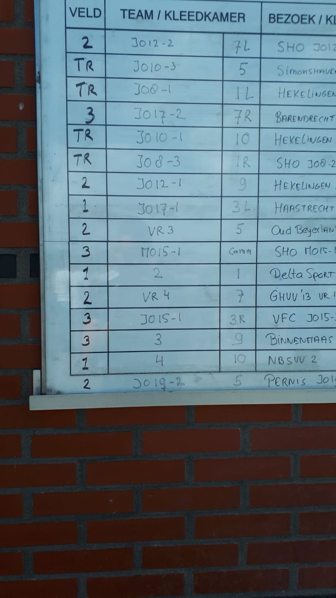 zuidland4's tweet photo. Straks om 14.30 uur spelen we onze eerste (beker)wedstrijd van het seizoen. Onze eerste wedstrijd als #kampioen spelen we op veld 1. https://t.co/KRwZn4jJrj